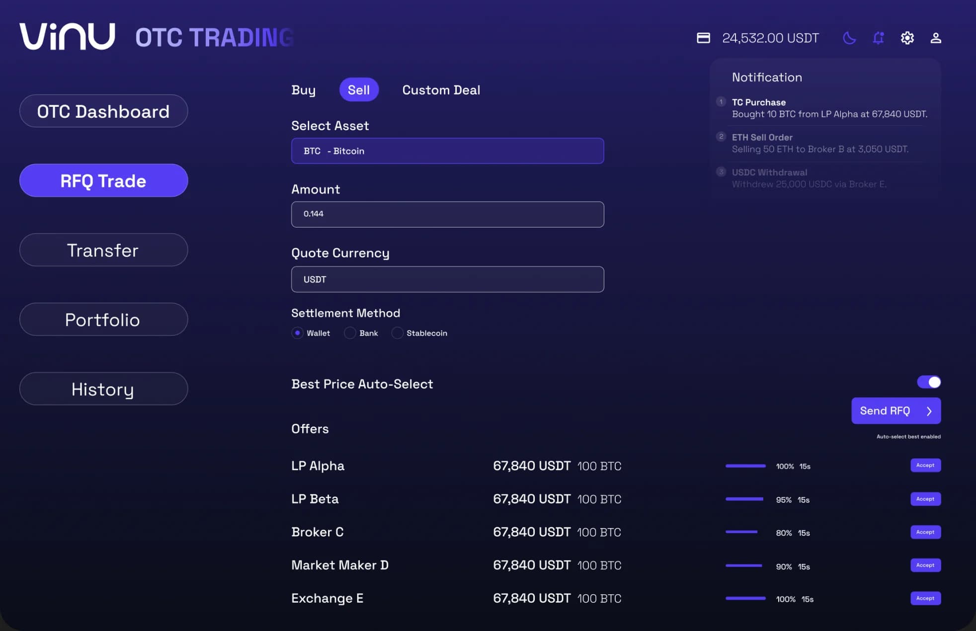 OTC trading dashboard: an RFQ trade form with asset, amount, quote currency and settlement method, best-price auto-select, and live offers from liquidity providers and brokers